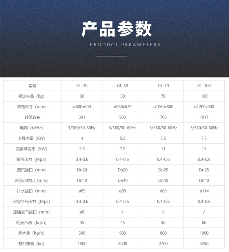
		全自動衛(wèi)生隔離式洗脫機(jī) 醫(yī)院洗滌設(shè)備 醫(yī)療布草洗衣機(jī)
		(圖5)