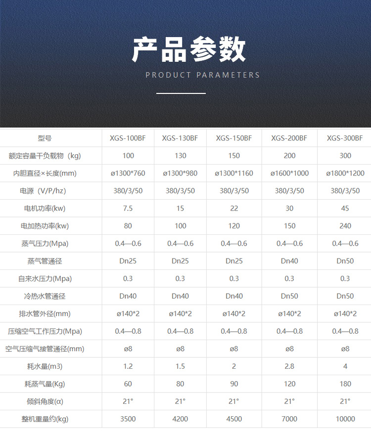 
		大型120KG傾斜式洗脫機 布草洗滌廠自傾斜洗脫一體機
		(圖4)