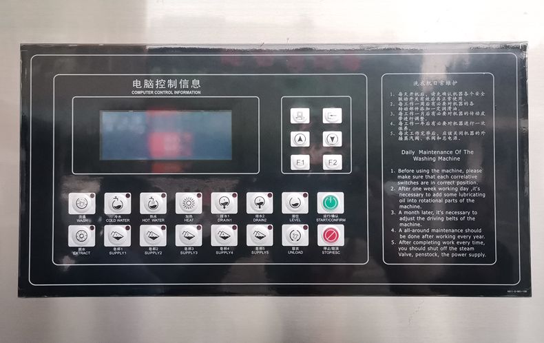 
		2022工業洗衣機日常維護
		(圖1)